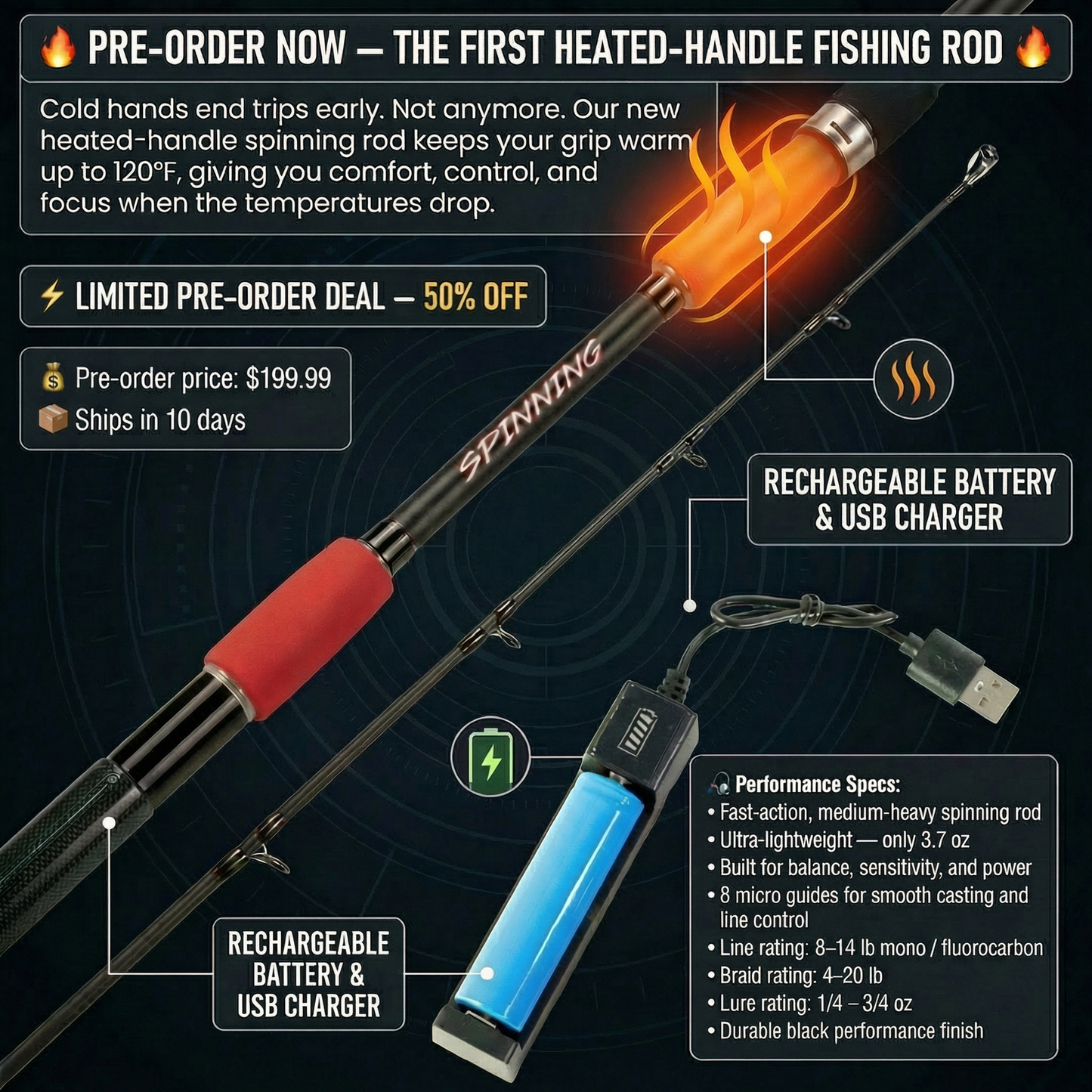 Let’s Go Series Heated Handle Rod – Pre-Sale