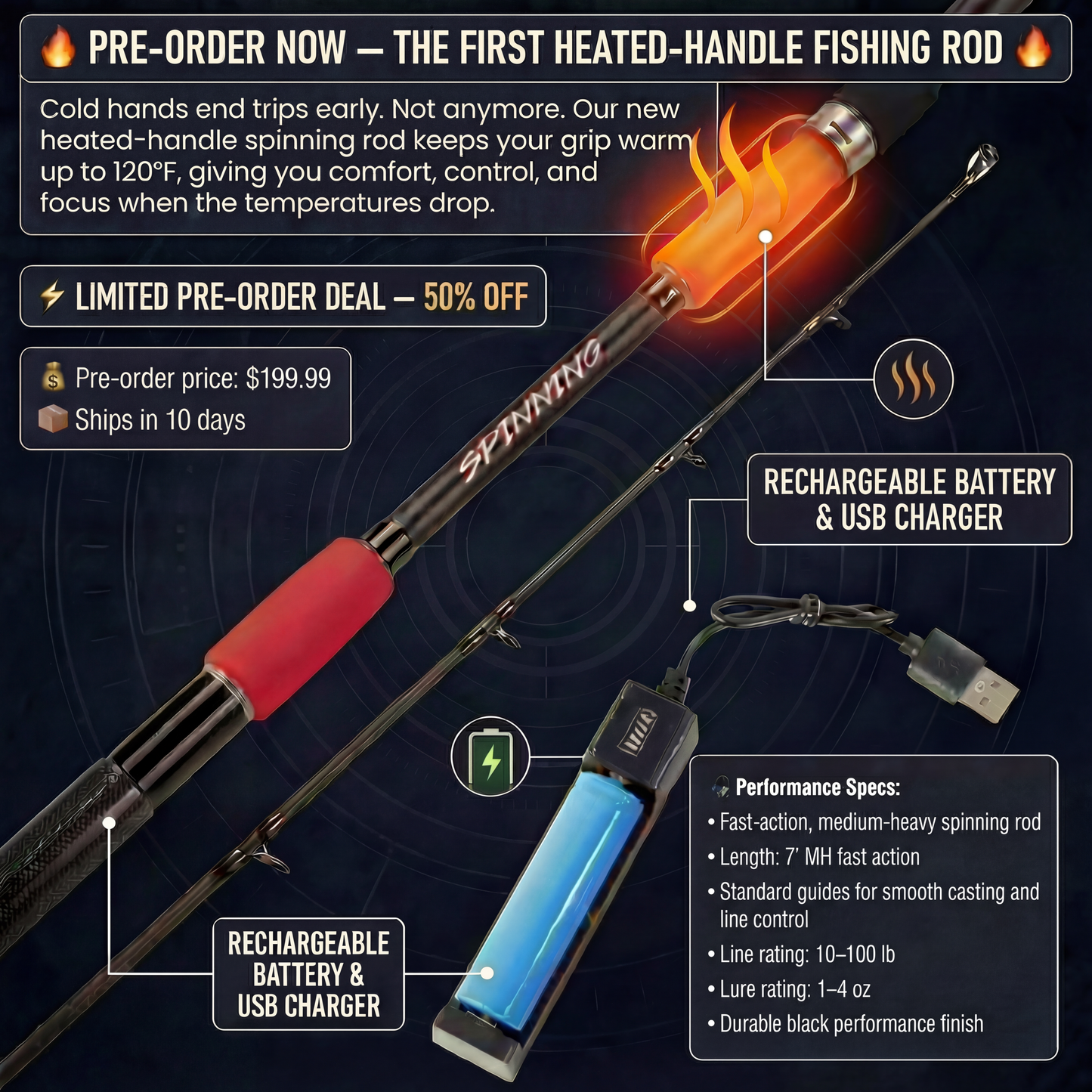 Ocean Series Heated Handle Rod – Pre-Sale